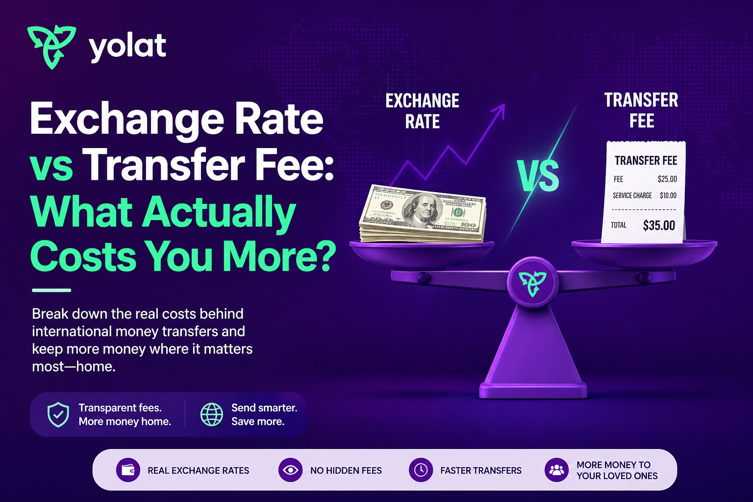 Exchange Rate vs Transfer Fee: What Costs You More?